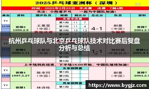 杭州乒乓球队与北京乒乓球队技术对比赛后复盘分析与总结