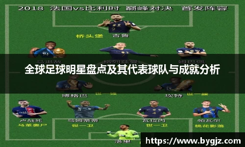 全球足球明星盘点及其代表球队与成就分析