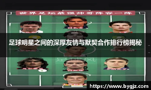 足球明星之间的深厚友情与默契合作排行榜揭秘